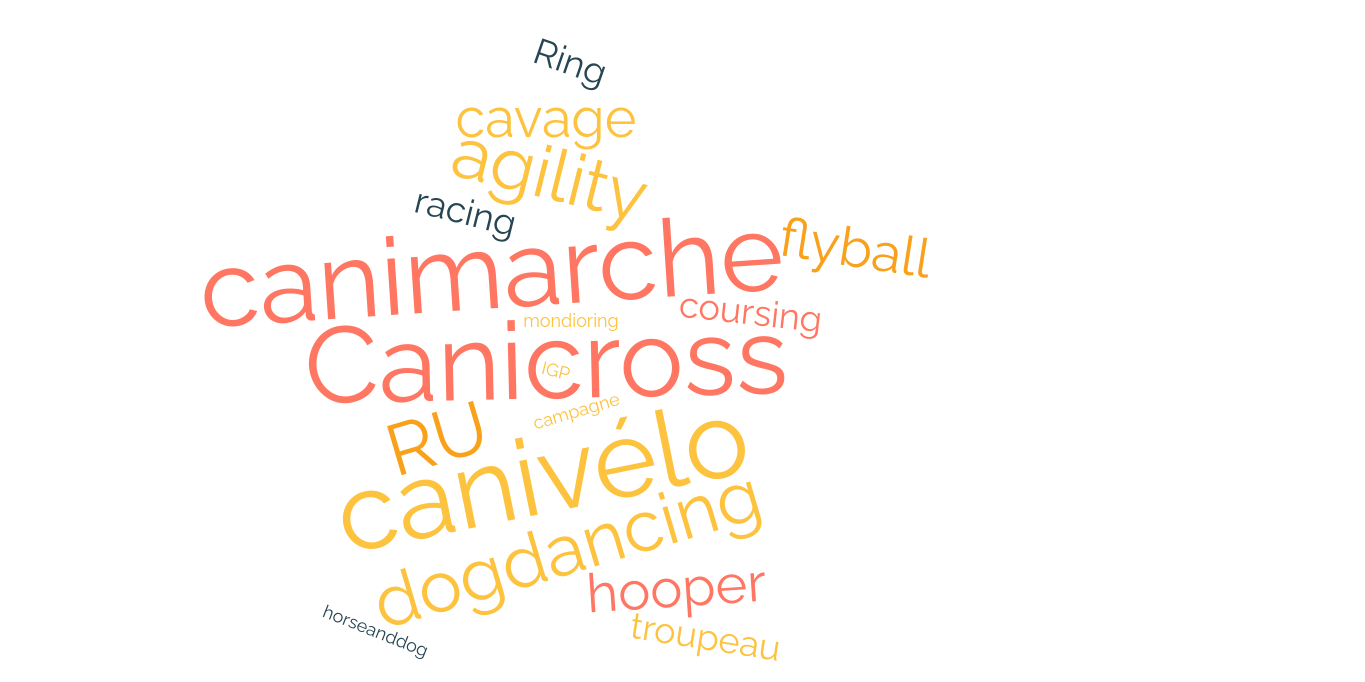 sport canin